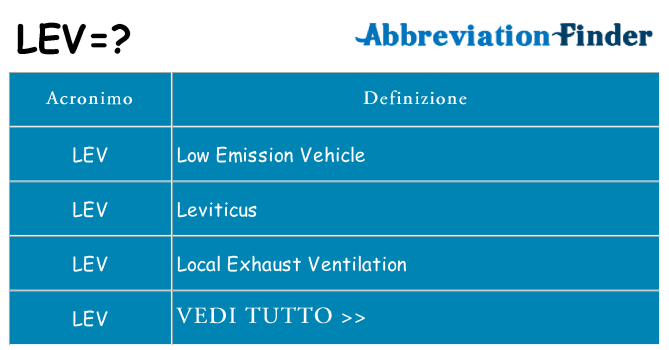 Che cosa significa l'acronimo lev