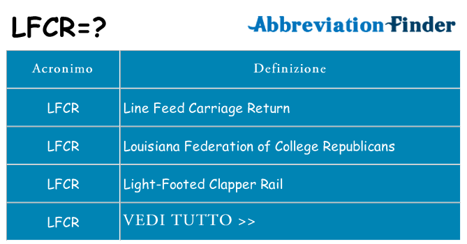 Che cosa significa l'acronimo lfcr