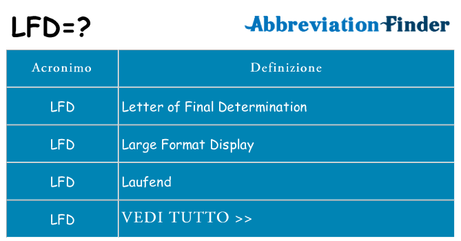 Che cosa significa l'acronimo lfd