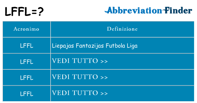 Che cosa significa l'acronimo lffl