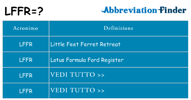 Che cosa significa l'acronimo lffr