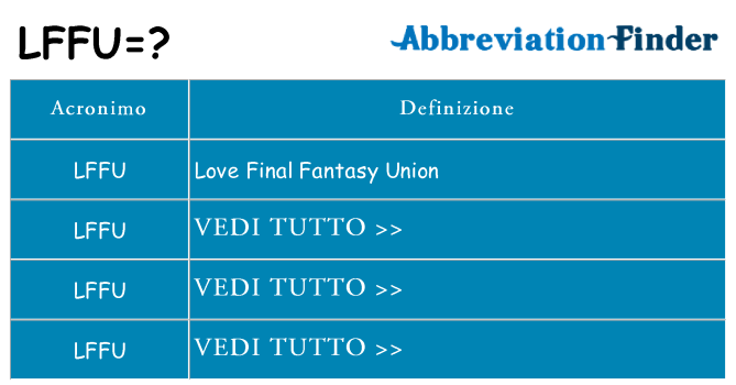Che cosa significa l'acronimo lffu