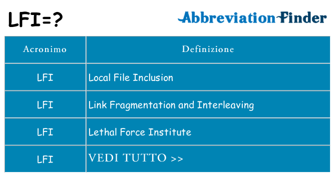 Che cosa significa l'acronimo lfi