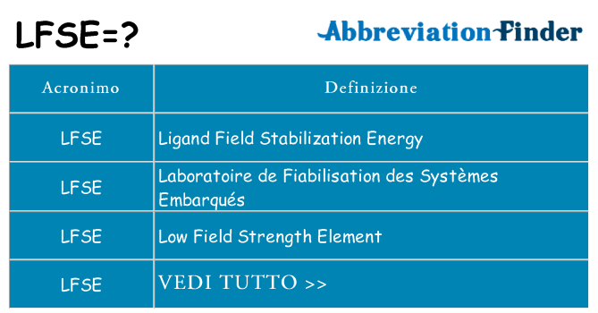 Che cosa significa l'acronimo lfse