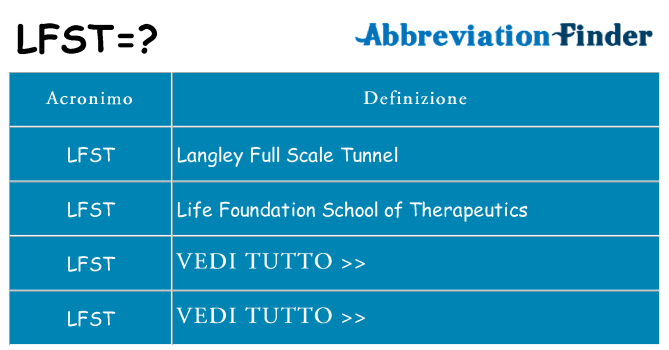 Che cosa significa l'acronimo lfst