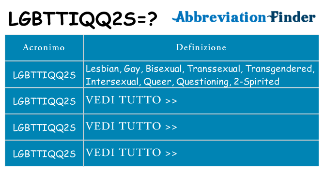 Che cosa significa l'acronimo lgbttiqq2s