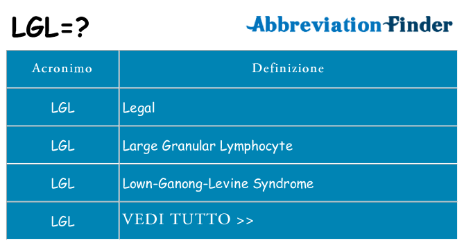 Che cosa significa l'acronimo lgl