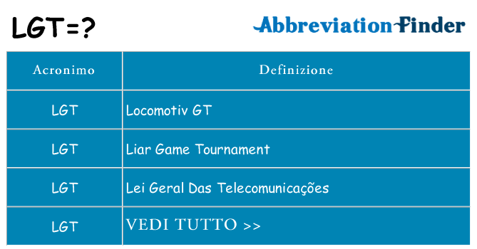Che cosa significa l'acronimo lgt