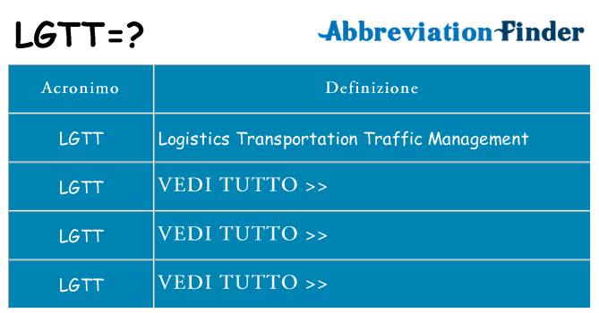 Che cosa significa l'acronimo lgtt