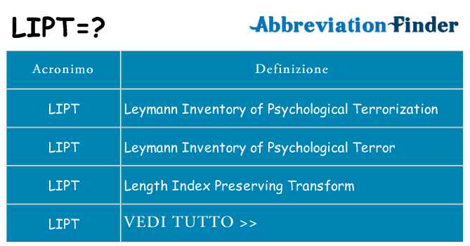 Che cosa significa l'acronimo lipt