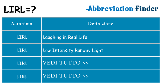 Che cosa significa l'acronimo lirl