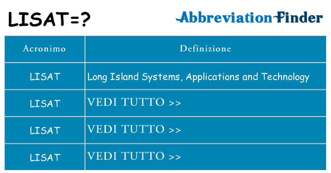Che cosa significa l'acronimo lisat