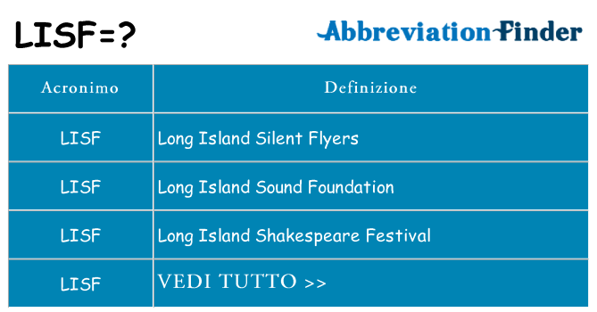 Che cosa significa l'acronimo lisf