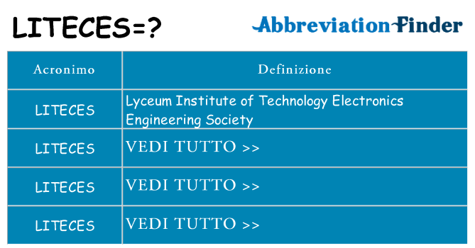 Che cosa significa l'acronimo liteces