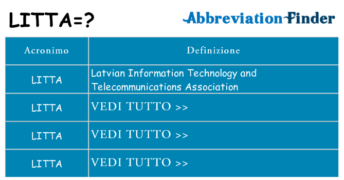 Che cosa significa l'acronimo litta