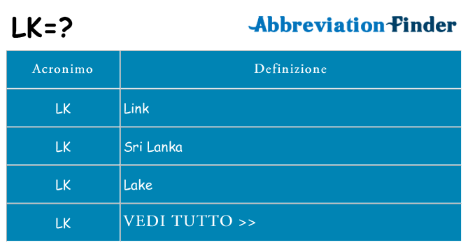Che cosa significa l'acronimo lk