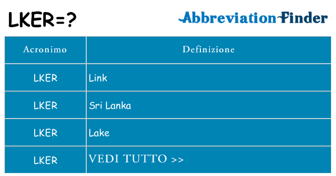 Che cosa significa l'acronimo lker