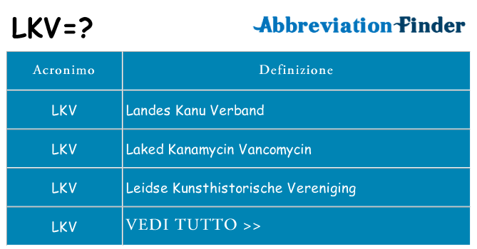Che cosa significa l'acronimo lkv
