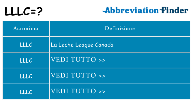 Che cosa significa l'acronimo lllc
