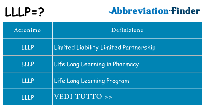 Che cosa significa l'acronimo lllp