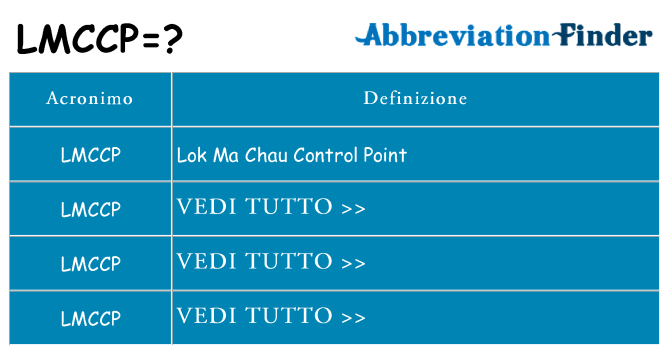 Che cosa significa l'acronimo lmccp