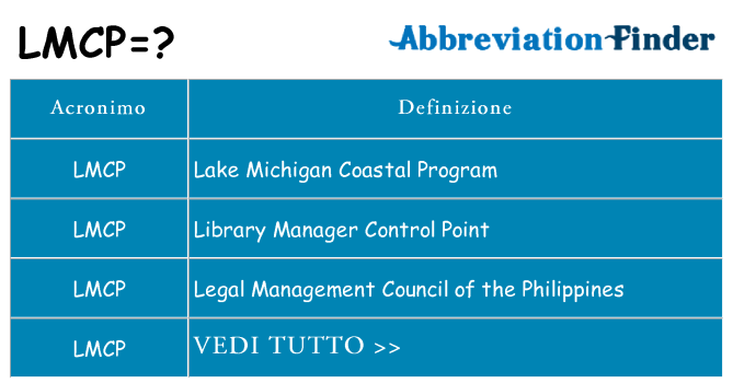 Che cosa significa l'acronimo lmcp