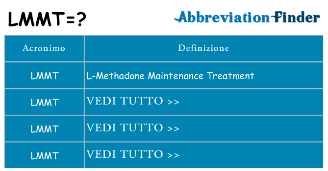 Che cosa significa l'acronimo lmmt