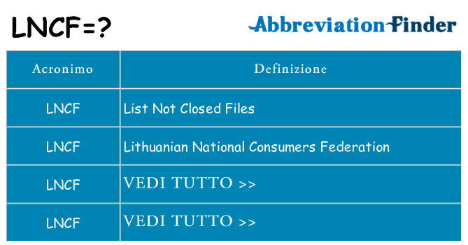 Che cosa significa l'acronimo lncf