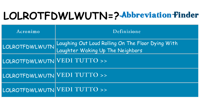 Che cosa significa l'acronimo lolrotfdwlwutn