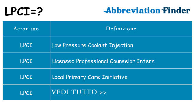 Che cosa significa l'acronimo lpci