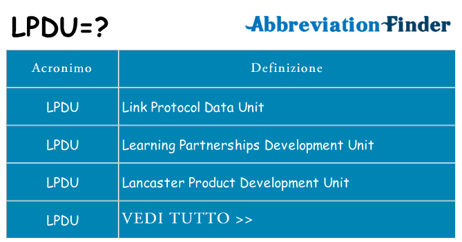 Che cosa significa l'acronimo lpdu