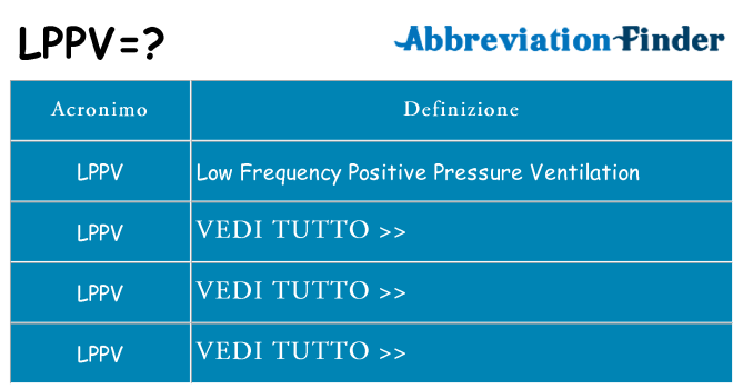 Che cosa significa l'acronimo lppv
