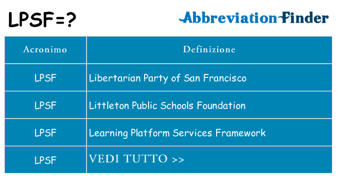Che cosa significa l'acronimo lpsf