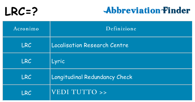 Che cosa significa l'acronimo lrc