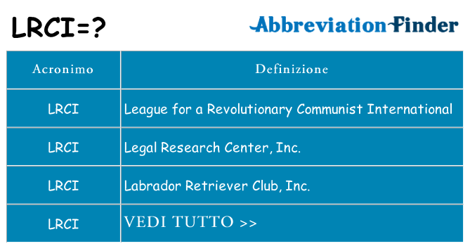 Che cosa significa l'acronimo lrci