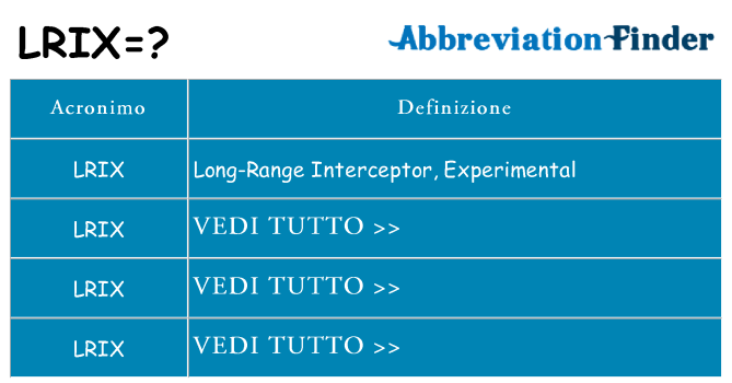 Che cosa significa l'acronimo lrix