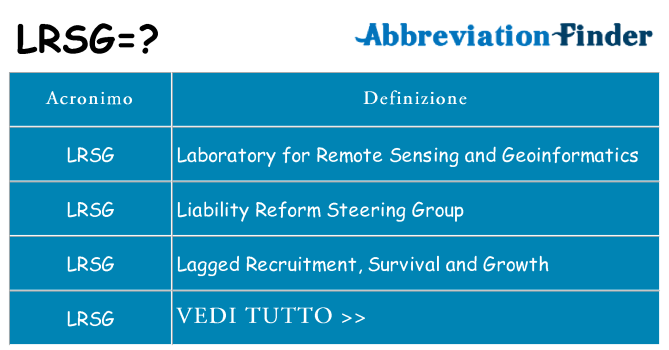 Che cosa significa l'acronimo lrsg