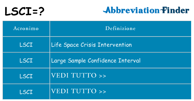 Che cosa significa l'acronimo lsci
