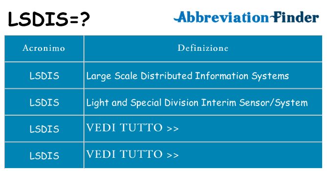 Che cosa significa l'acronimo lsdis