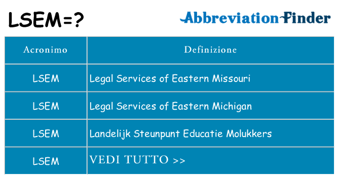 Che cosa significa l'acronimo lsem