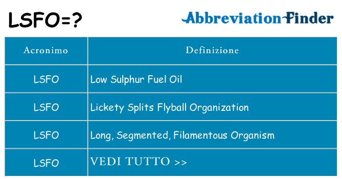Che cosa significa l'acronimo lsfo