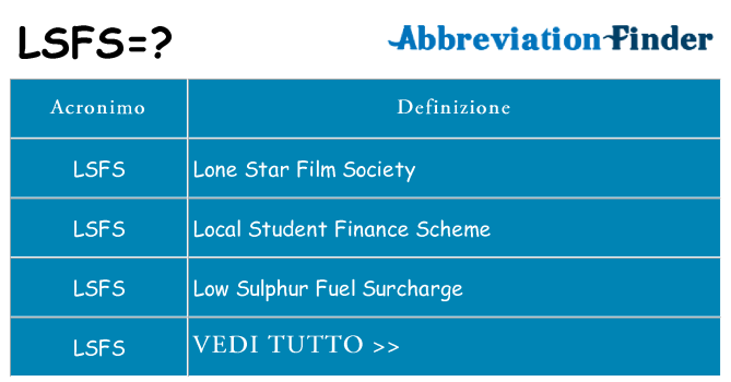 Che cosa significa l'acronimo lsfs