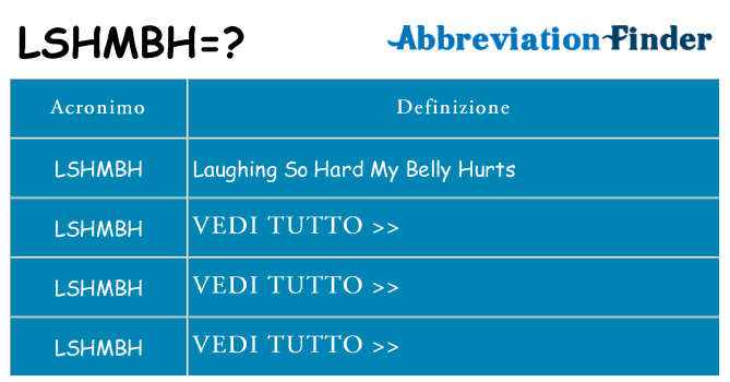 Che cosa significa l'acronimo lshmbh