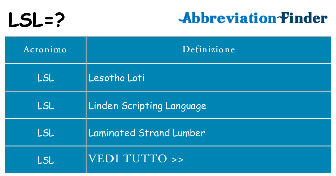 Che cosa significa l'acronimo lsl