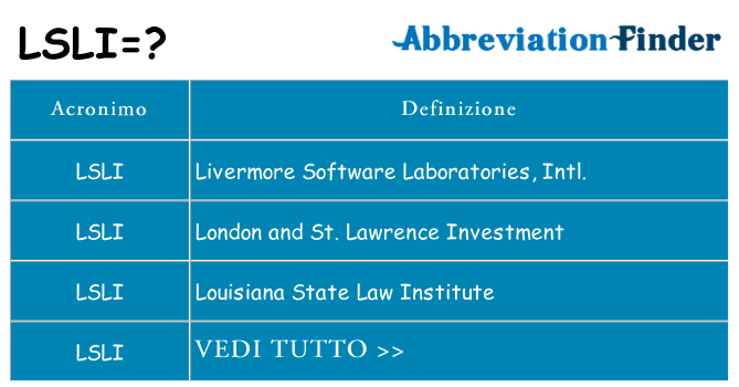 Che cosa significa l'acronimo lsli