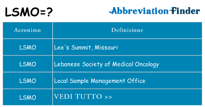 Che cosa significa l'acronimo lsmo