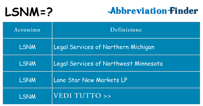Che cosa significa l'acronimo lsnm