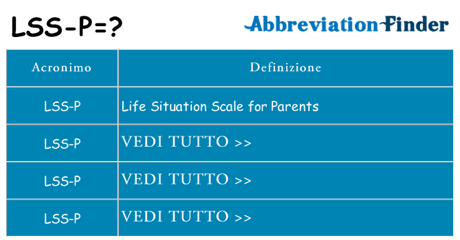 Che cosa significa l'acronimo lss-p