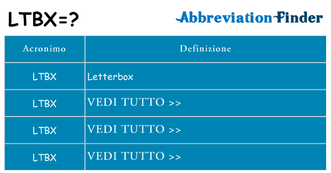 Che cosa significa l'acronimo ltbx