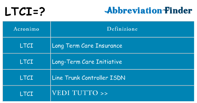 Che cosa significa l'acronimo ltci